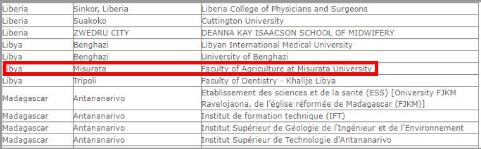 تسجيل كلية الزراعة ضمن محرك البحث Research 4 life 